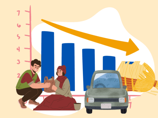 Pengertian Keterbelakangan Suatu Negara (Underdevelopment)