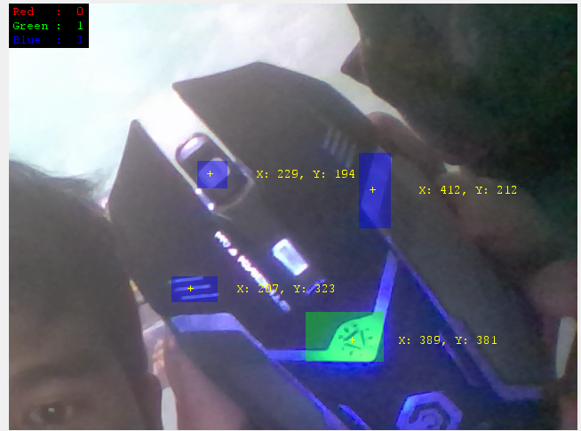 Deteksi Warna RGB Menggunakan Matlab Secara Realtime 3 Deteksi Warna RGB Menggunakan Matlab Secara Realtime