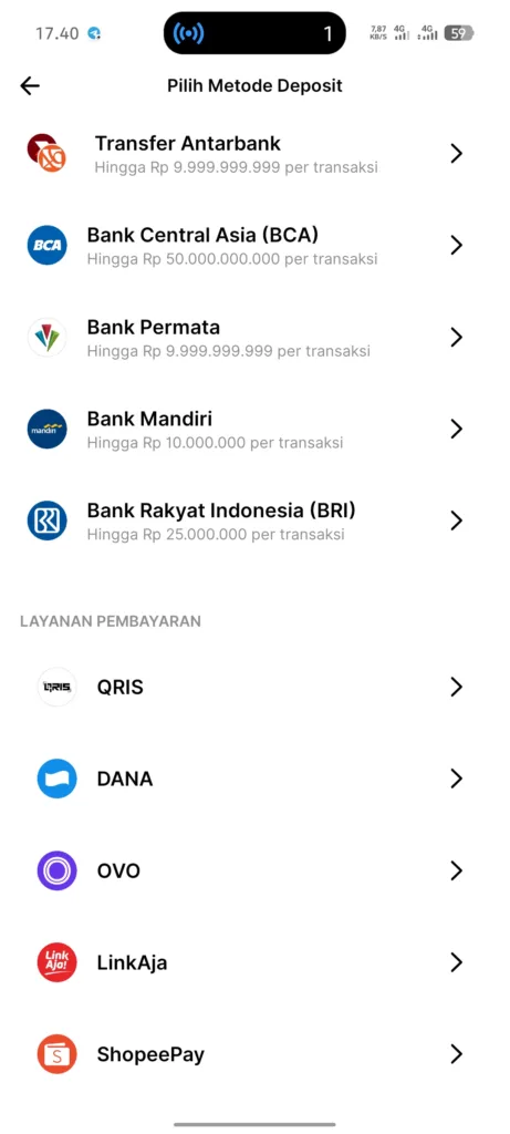 Cara Investasi, Nabung dan Trading Emas Crypto di Pintu
